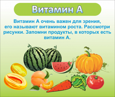 Стенд "Витамин А" - «globural.ru» - Миасс