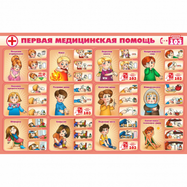 Стенд "Первая помощь" - «globural.ru» - Миасс