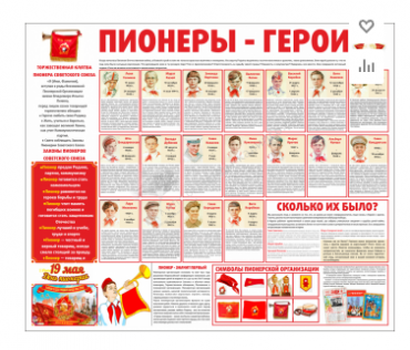 Тематический стенд "Пионеры-герои" - «globural.ru» - Миасс