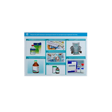 Стенд-планшет светодинамический «Изучение веществ, действующих преимущественно на центральную нервную систему» - «globural.ru» - Миасс